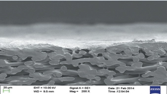 各項過濾材料解決方案